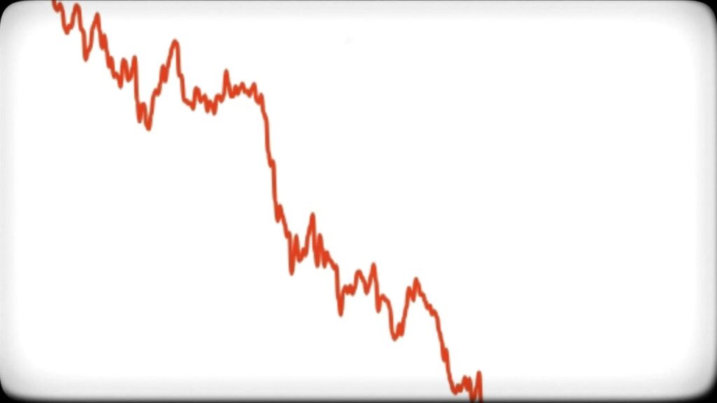 Share Market