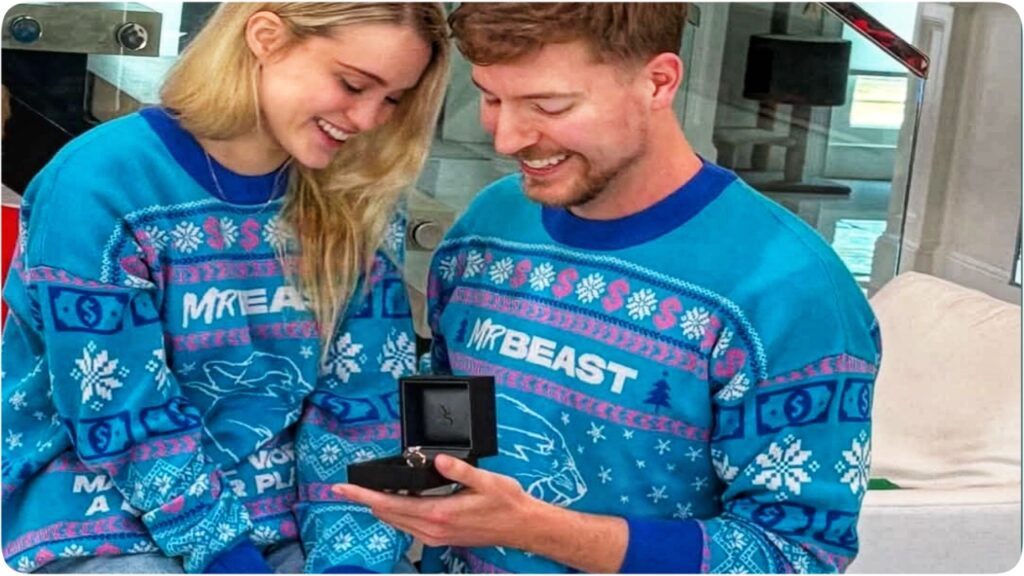 MrBeast Egagement